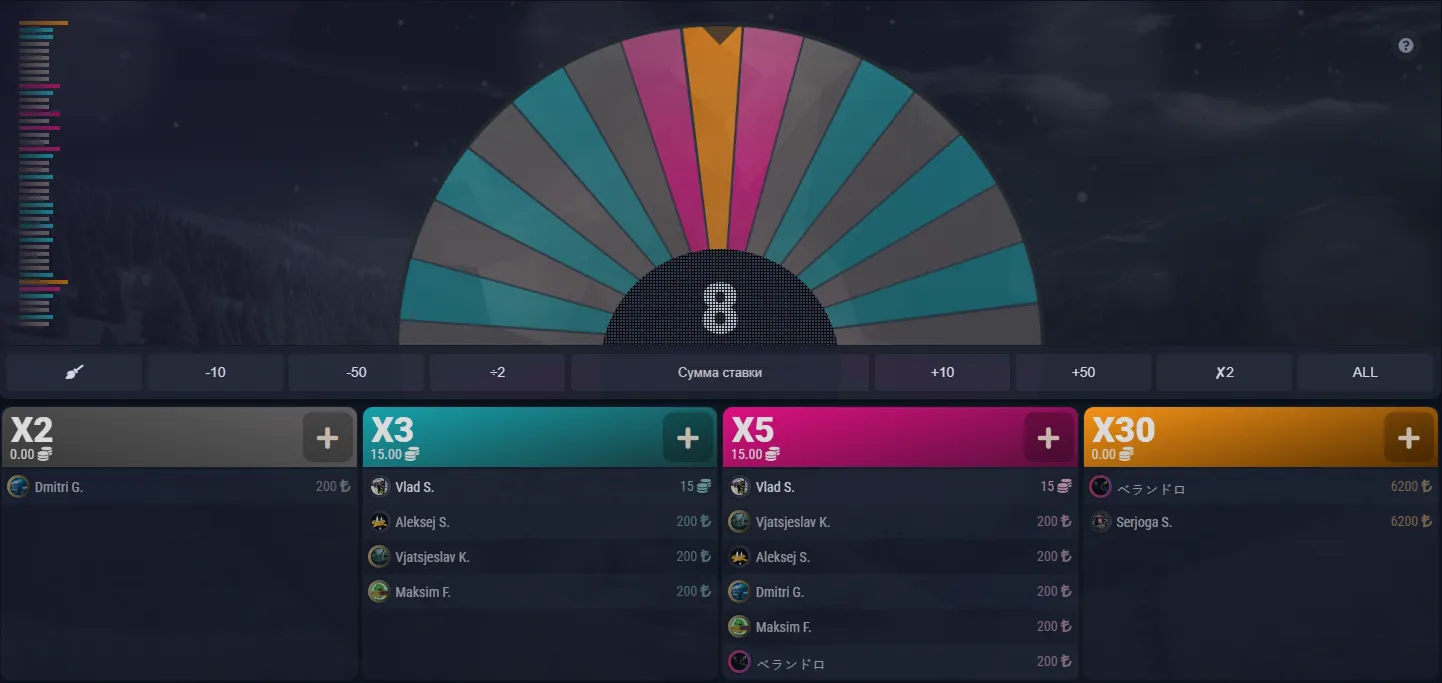 Willkommensbonus &amp; Promotions — Expertencheck der Konditionen